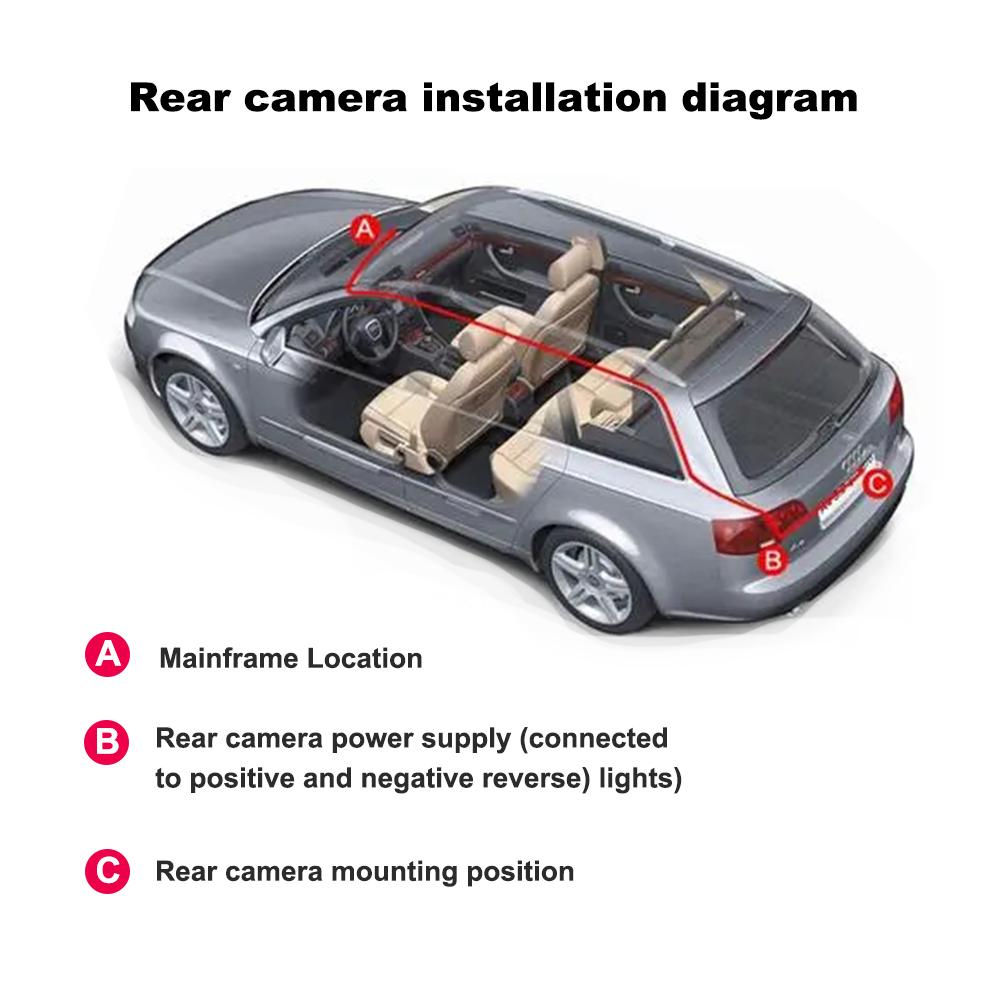 Three Recording High-definition Night Vision 3-channel Reversing Camera Integrated Car Driving Recorder