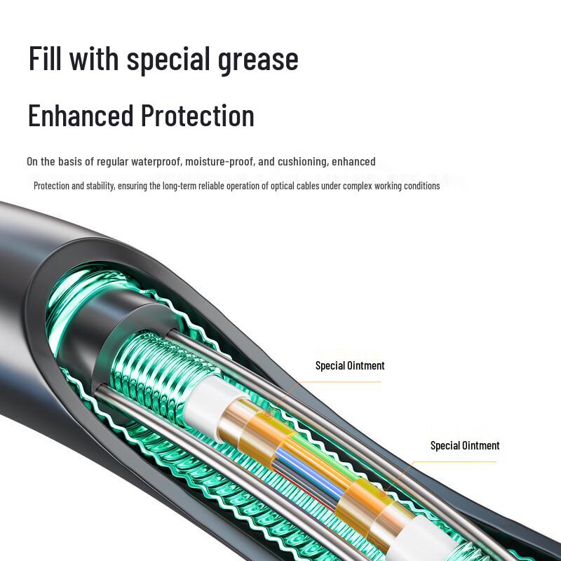 Fenghuo Tiancheng GYXTZW53 Single Mode Outdoor Fiber Optic Cable