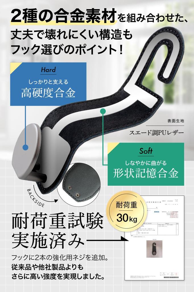 Alloy Design for Zero Gap Headrest Car Storage by Storage and Organization and Car Convenient Car Wider, Shape-Memory Hooks. Hooks. [Supervised