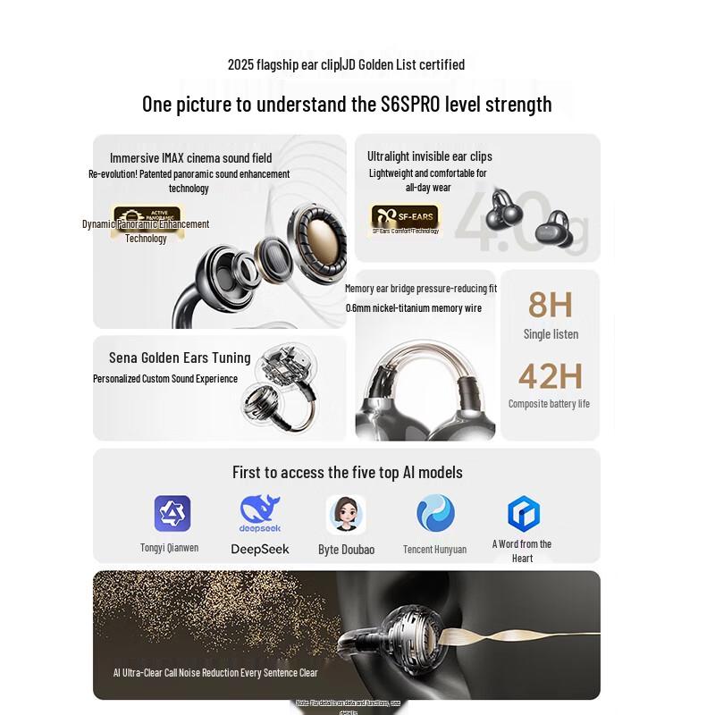 Sena S6S Pro Open-Ear Clip Bluetooth Sports Headset