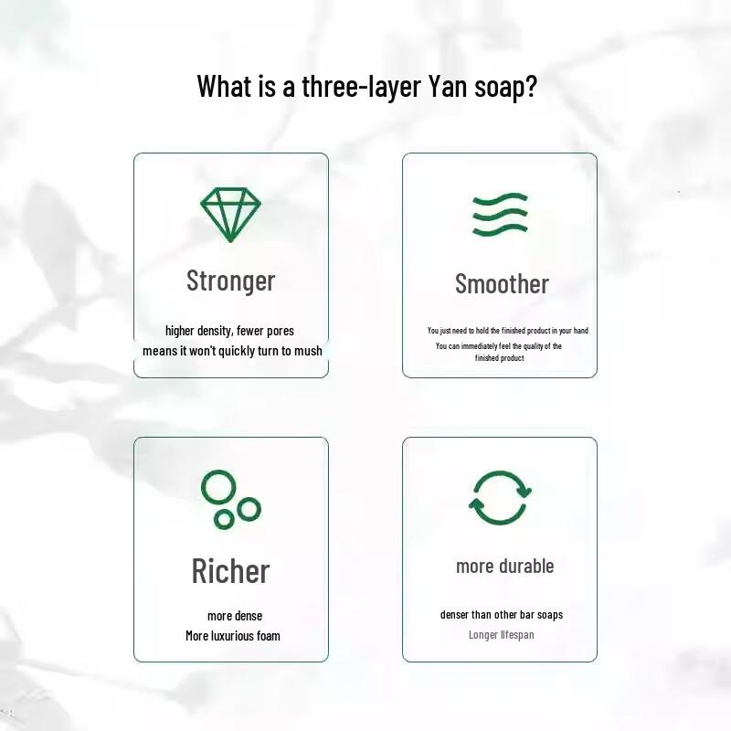 Botanical Manuka Honey & Goat Milk Handmade Soap