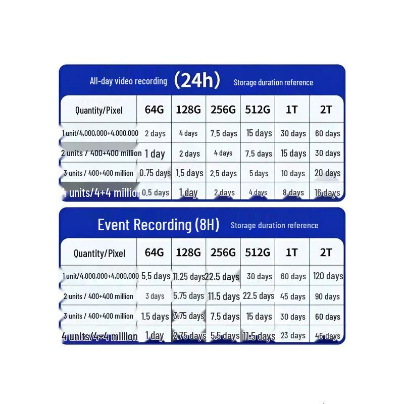 

HIKVISION 8MP Wireless Outdoor Dual-Lens PTZ Security Camera