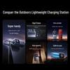 Ugreen 130W 20000mAh PD 100W Laptop Power Bank with Built-in Cable