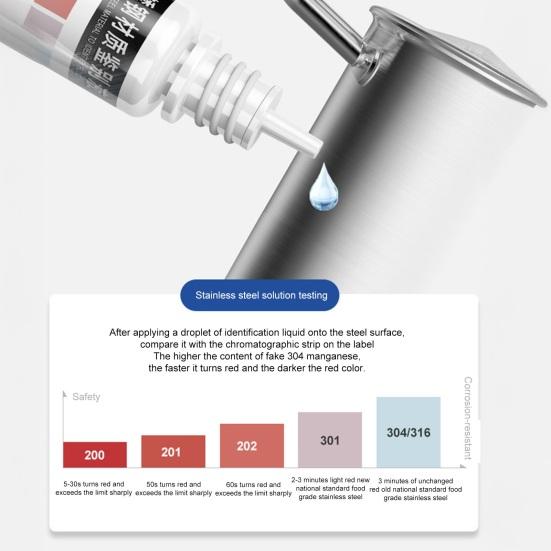 1/2 szt. 10 ml Płyn do testowania stali nierdzewnej, Odczynnik do testowania stali nierdzewnej 200-316, Krople do inspekcji metalu do fabryki, domu, warsztatu, przemysłu