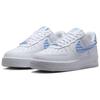 Nike Air Force 1 Low '07 Essential White University Blue Gingham Women's Sneakers DZ2784-100