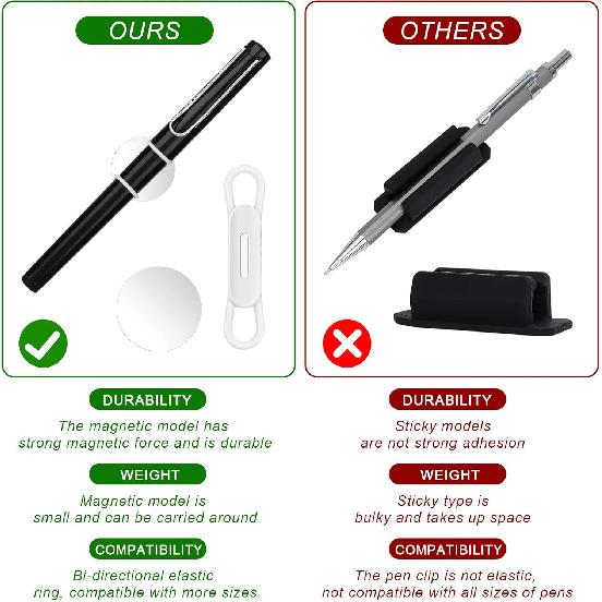 Jeffdad 4 Pcs Silicone Magnetic Pen Pencil Holder, Multicolor, 569778 3 DWxwy9Q9m