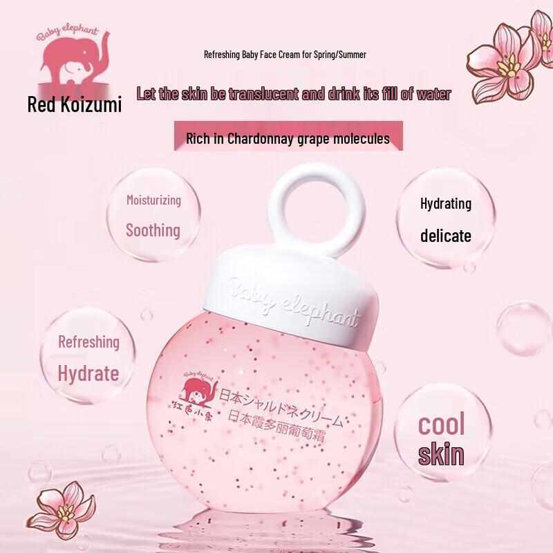 Red Elephant Kids Skincare Set