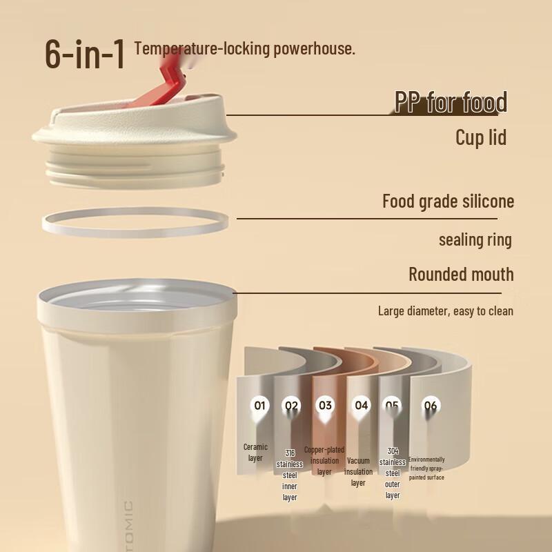 Temake Double-Layer Stainless Steel Thermal Cup with Ceramic Liner