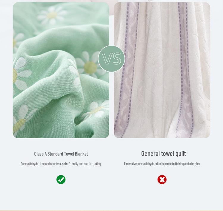 Six-Layer Cotton Gauze Baby Blanket: Swaddle, Bath Towel, or Summer Quilt Cover