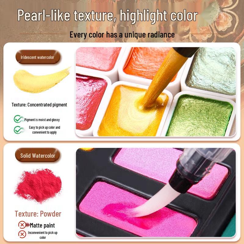 Dan Kelin Shimmer Pearlized Solid Watercolor Paint Set
