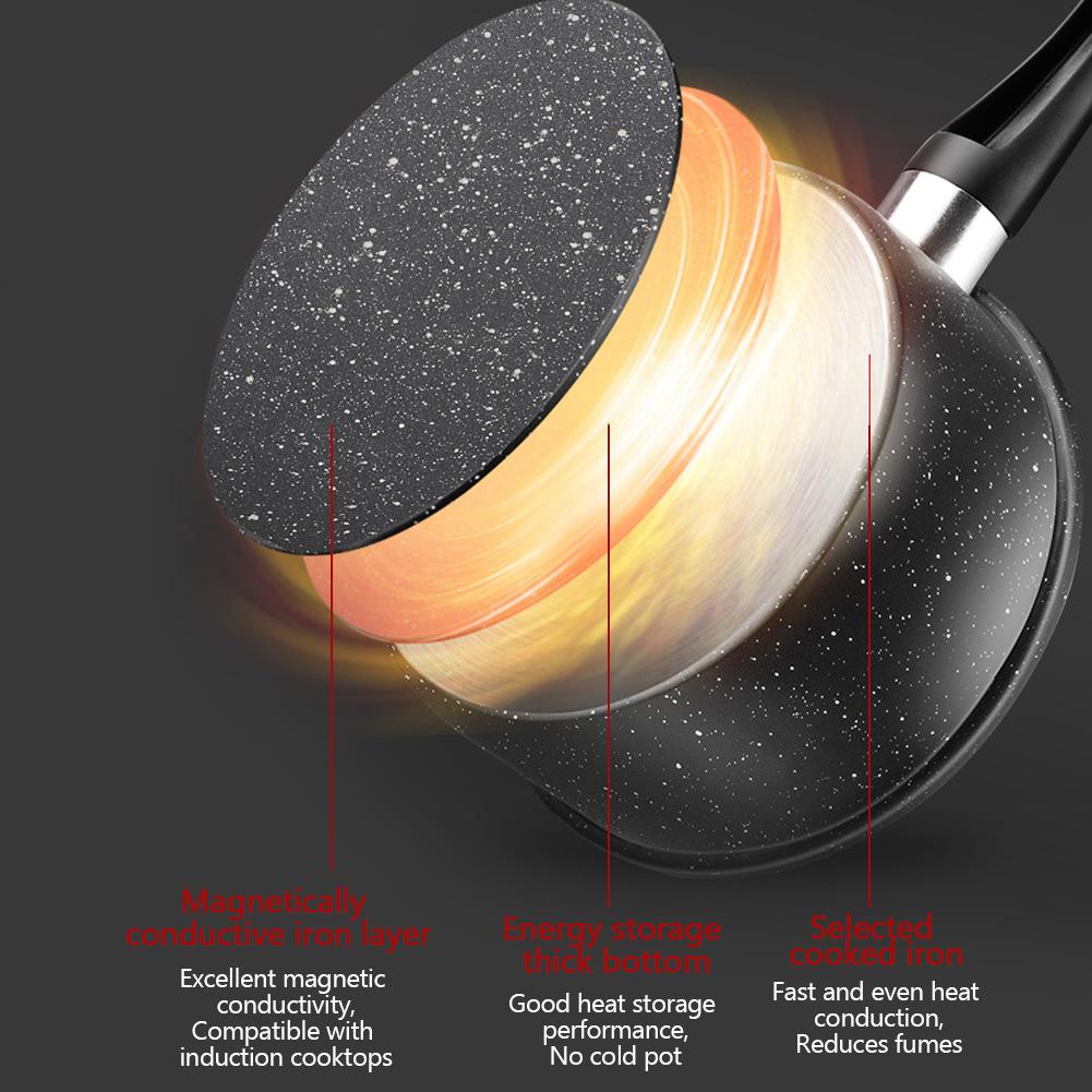 16/18/20cm Stielkasserolle Antihaft-Saucentopf Induktionsgeeignet Kochtopf zum Kochen von Spaghetti, Erwärmen von Milch, Kochen von Suppe