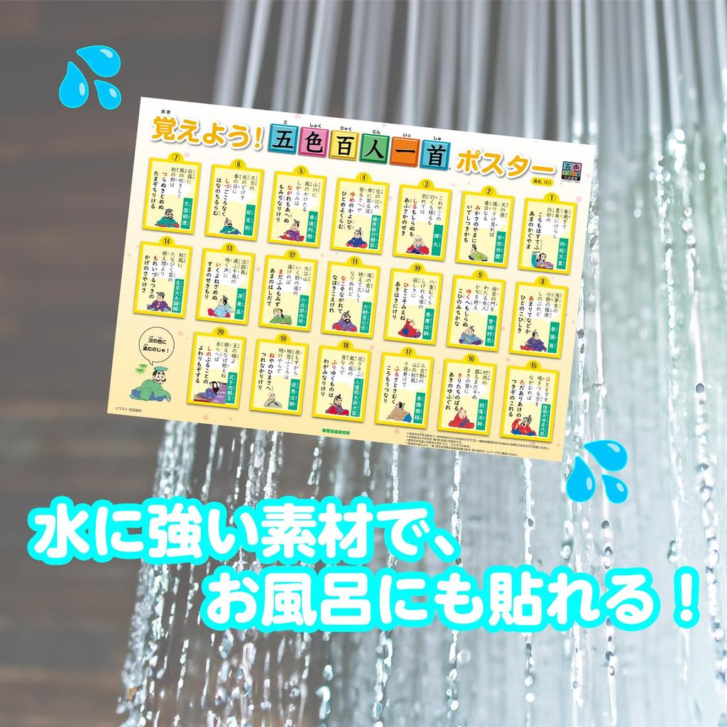 Hyakunin Isshu Posters Material That Can Be Used In the Bath A3 5 Sheets Let's Learn! Five-color Water-resistant Size,