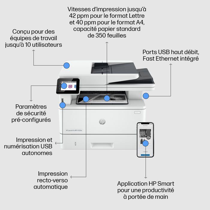 Imprimante Multifonction HP LASERJET PRO MFP 4102FDN