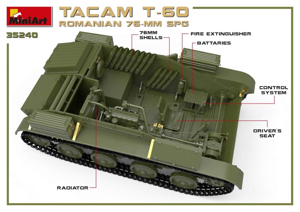 MiniArt Scale Romanian Army 76mm Artillery TACAM Full Interior Plastic Model Kit MA35240 1/35 Self-Propelled T-60