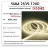 Low Voltage 12V/24V 5mm SMD 2835 LED Linear Light Strip for Wardrobes/Cabinets