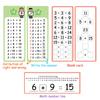 Silinebilir Matematik Eğitim Kartları, Toplama, Çıkarma, Çarpma, Bölme, Çocuklar İçin Matematik Pratiği, Montessori Öğretim Materyali