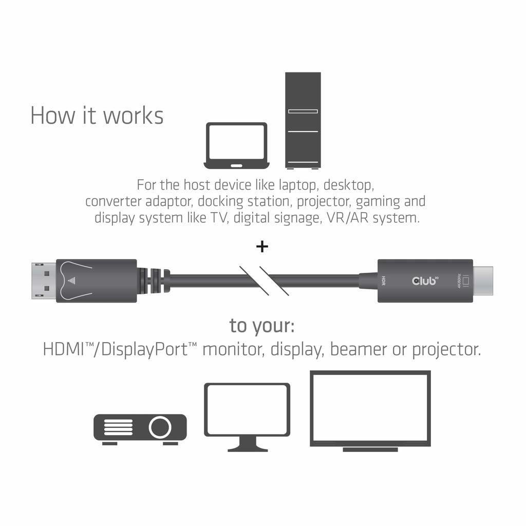 Club3D DisplayPort 1.4 To HDMI 2.0b HDR (High Dynamic Range) Compatible 4K 60Hz Display Conversion Cable 2m (CAC-1083)