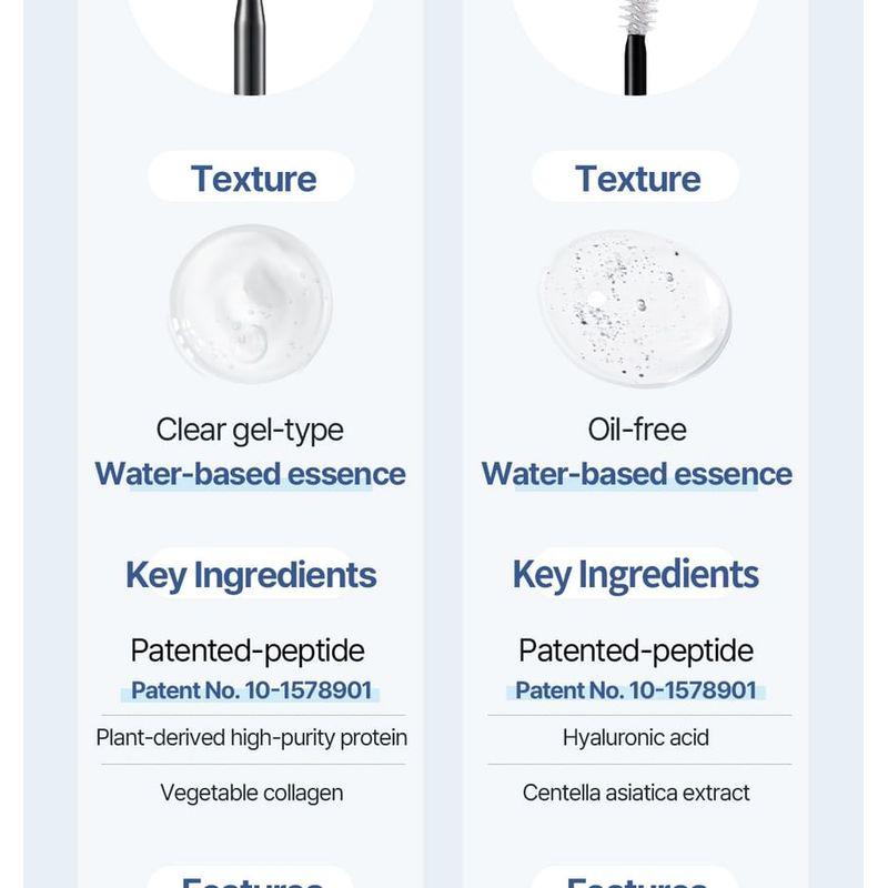 COSNORI - Easy Brow Tone Changer Set
