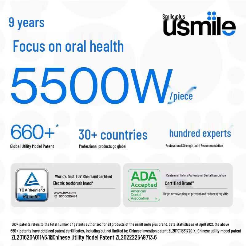 usmile Q3S Children's Sonic Electric Toothbrush