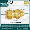 Echipamente mecanice – Valve