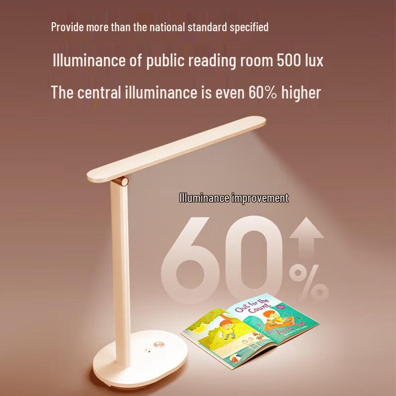 Philips Smart Rechargeable Eye-Care Desk Lamp