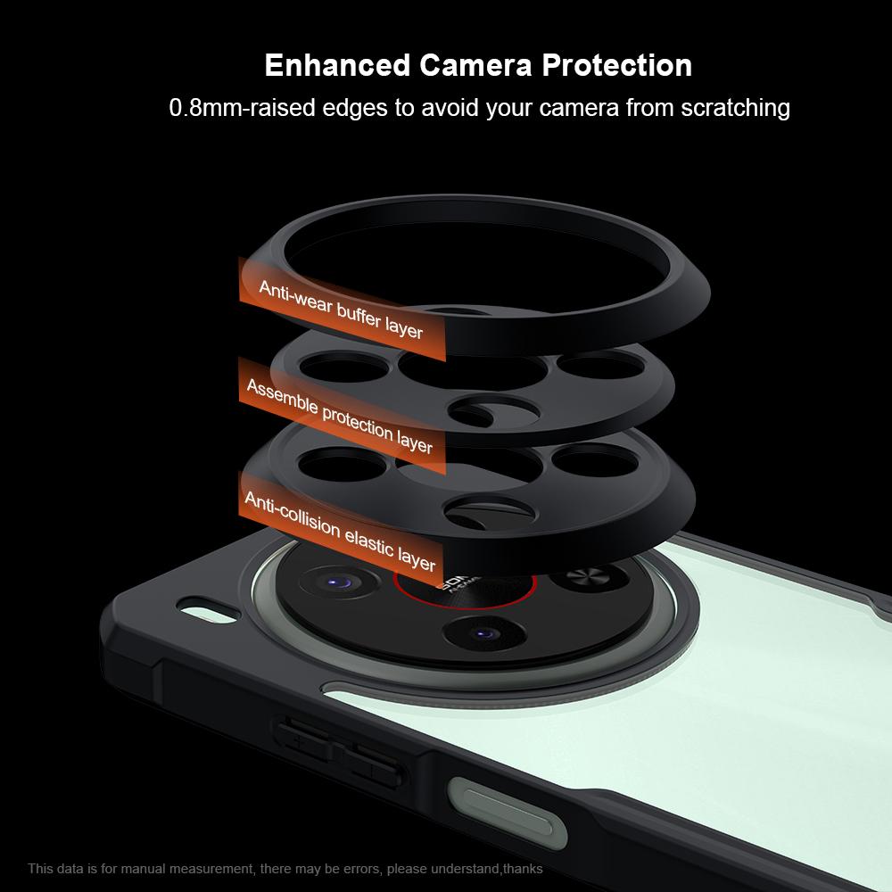 XUNDD Für ZTE Blade V70 Max Hülle Sturzsicheres TPU+Acryl Klarer Rücken Handyhülle