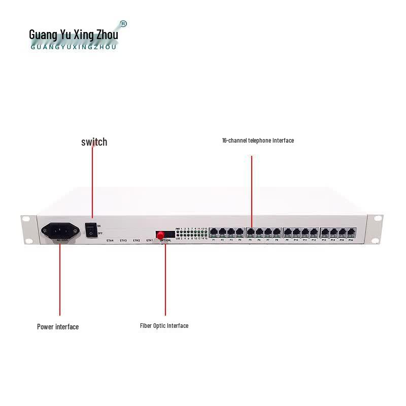 Guangyu Xingzhou GY-P1600 16-Channel Telephone Optical Transceiver
