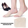 1Pair Metatarsal Sleeve Pads Anti-Slip with Gel Pads Ball of Foot Cushions, Forefoot Cushion Pads Help Neuroma,Calluses Blisters