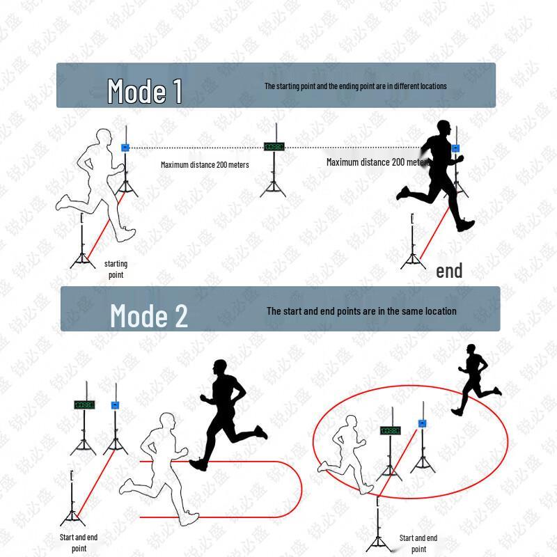 Ruibisheng Sports Training & Timing Equipment