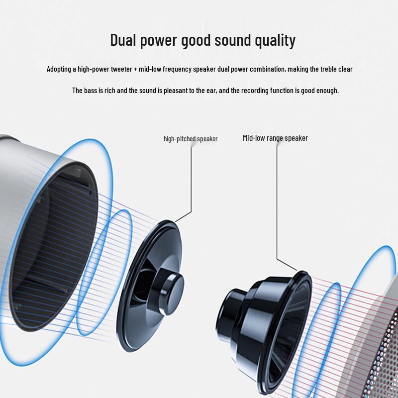 Soaiy Portable Voice Amplifier & Megaphone