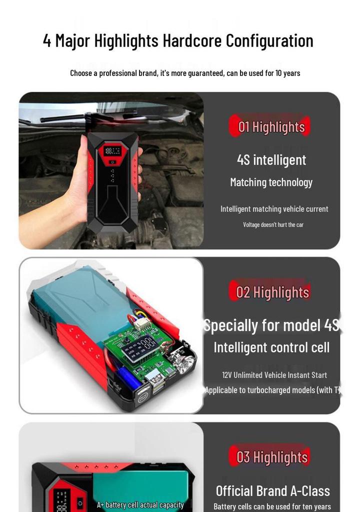 12V Car Emergency Jump Starter - Vehicle Battery Booster Device
