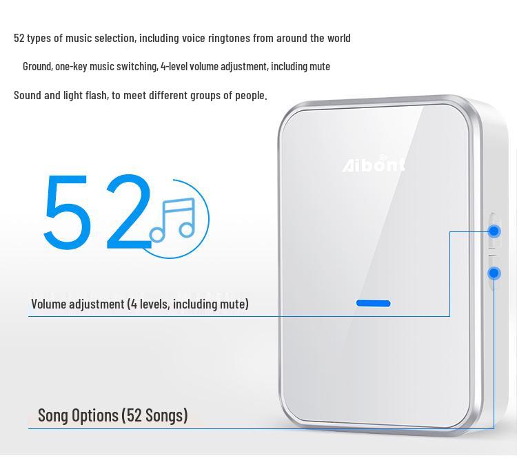 Smart Wireless Self-Powered Doorbell with UK/EU Plug - Dual Music System