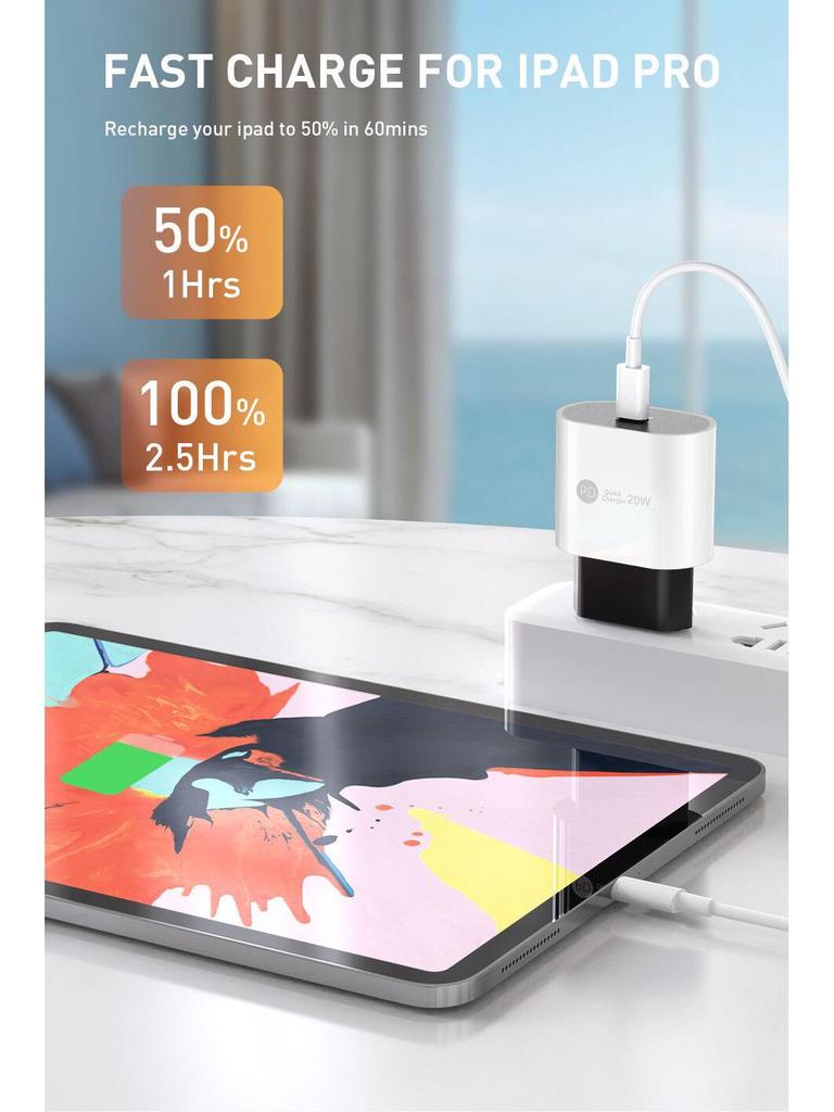 20W PD Fast Charger - EU, US, UK Plug, Single Port