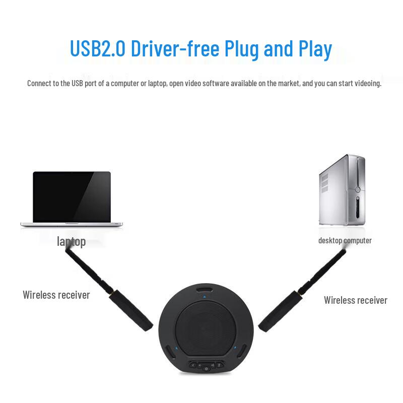 YSX USB Video Conference Omnidirectional Microphone (CN version)