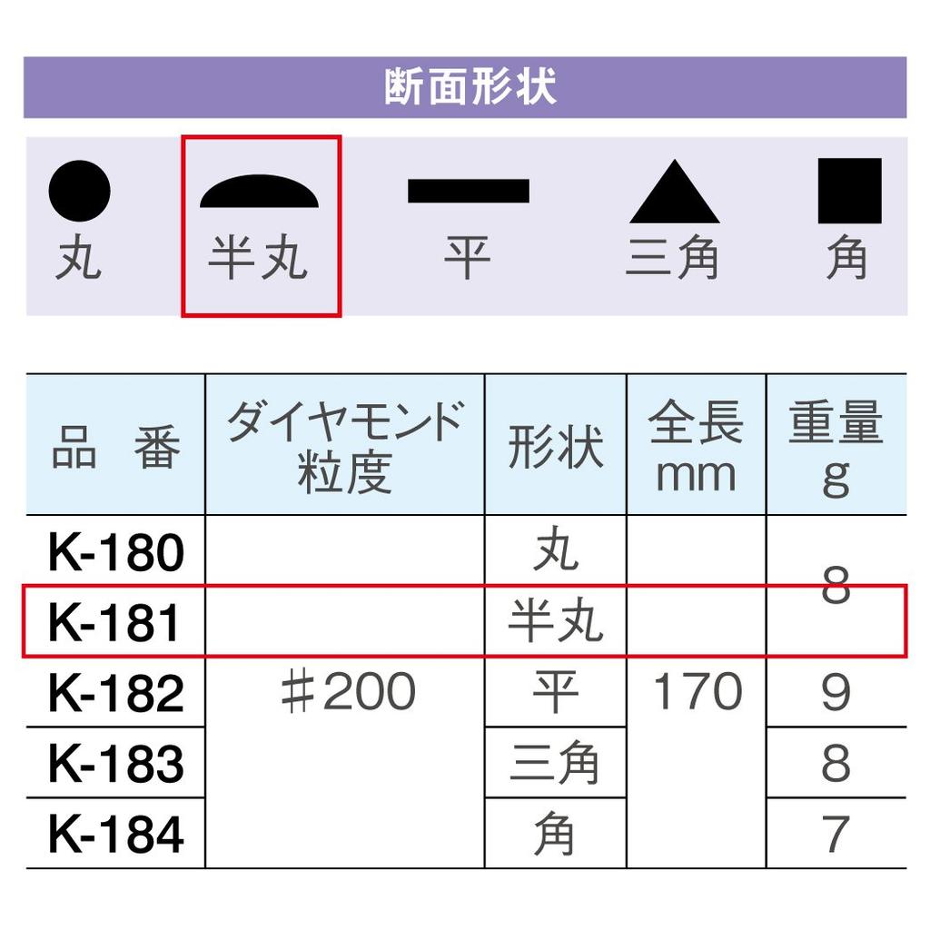 HOZAN Diamond for precision machining of hard and Tip 2 x File, heat-treated materials, Grit #200, Shape Half-round, Size 1mm, K-181