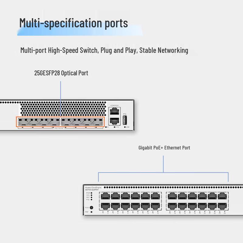 Huawei S5755-S24P8Y Managed Enterprise PoE Switch