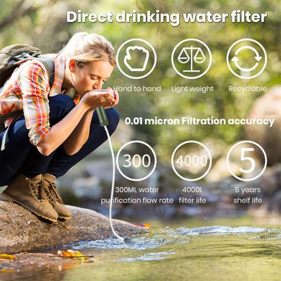 Personal Water Filter Straw Mini Water Purifier Universal Easy To Install Outdoor Camping Water Purifier Straw Kit Emergency Survival Gear