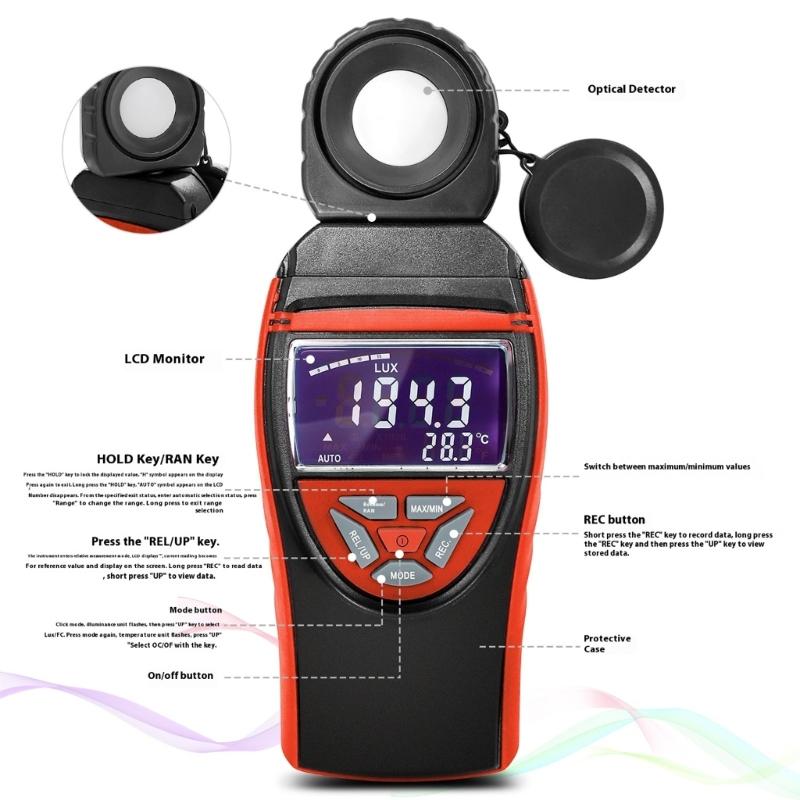 Professional Light Meter With LCD Screen Multiple Unit Conversion Illuminance Measure Device for Workplace Measurements