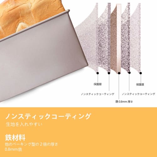 CHEFMADE Bread Pan with Lid, Slim Pound Bread Pan, Non-Stick Bread Pan