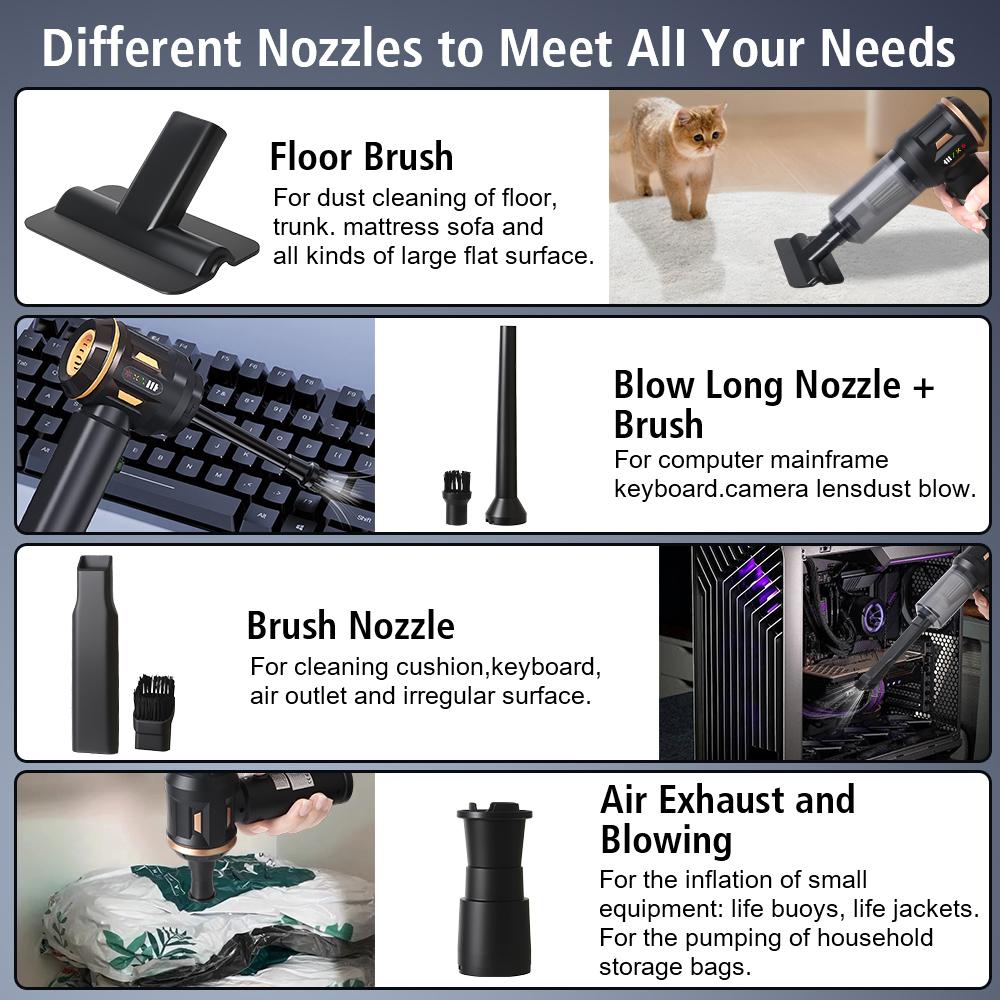 2025 Turbo Jet Fan Handheld Vaccum Cleaners Car Hand Tools Wireless Strong Blowing/Suction Cleaner Quick Inflation Air Duster
