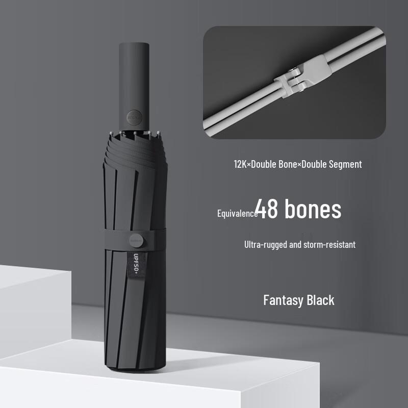 

Baodini Automatic Folding UV Protection Umbrella
