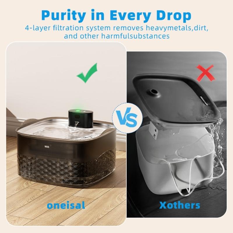 Transparent Black Large Capacity USB Powered Pet Water Fountain with flows System Cats Quiet Pump operations Easy to Design