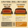 (64) 280mm X 325mm Iwatani Tough Maru Compatible Iron Plate (Stove Not Included) (Plate Thickness 4.5mm)
