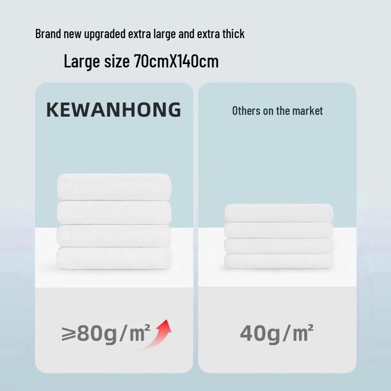Brangdy Disposable Cotton Towel & Bath Towel Set