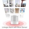 Tuya ZigBee PIR Human Inductive Detector Intelligent Motion Sensor Emergency Alarm Switch Linkage Monitoring System