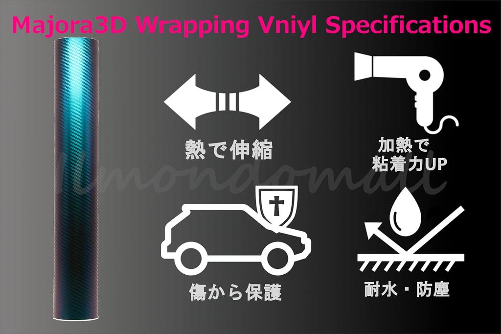 IlMondoMall Majora 3D Green Purple Carbon Sheet Carbon Sticker General