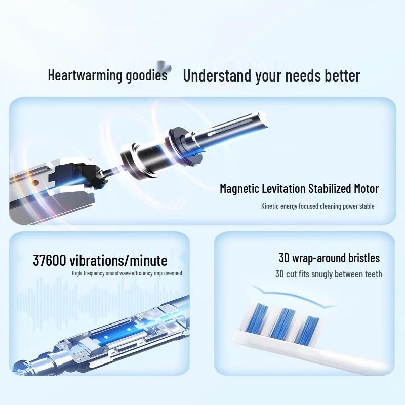 Midea Sonic Electric Toothbrush for Adults CN plug (adapter included)