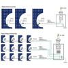 Inverter solare intelligente GTB Inverter solare collegato alla rete
