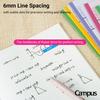 Kokuyo Campus Notebook 5-Pack B5 Dot Lines No-3CBTX5 30 Sheets
