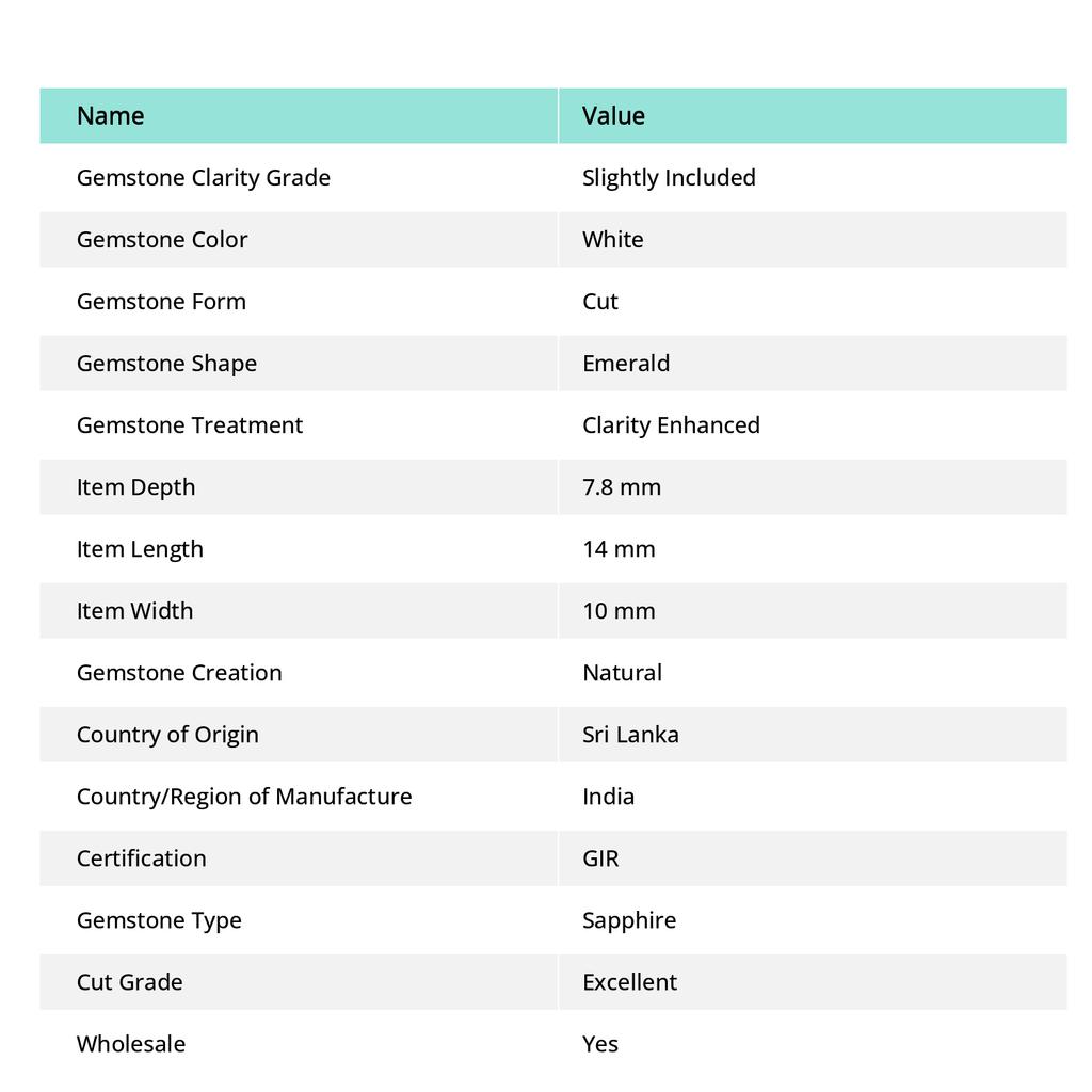 8.23 Ct Natural Sapphire WHITE Emerald Cut Pendant Loose Gemstone CERTIFIED Az-2389494